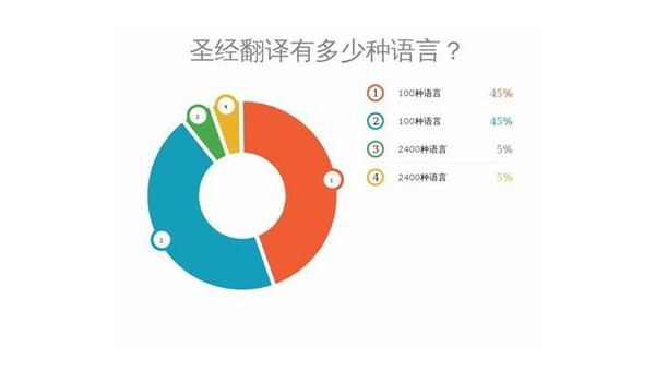 宁津选择最佳App开发公司：技术实力与市场声誉的结合