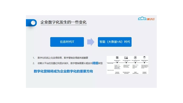 宁津定制软件开发定做：企业数字化转型的关键